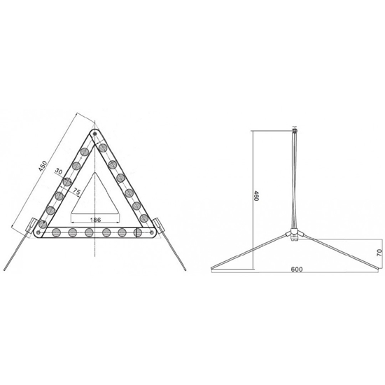 Signalni trokut