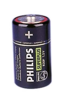 Alkalne baterije za šoker: AniShock PRO Alkalne baterije za šoker: AniShock PRO