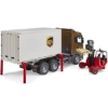Fotografija proizvoda UPS Kamion s viličarom  Bruder 